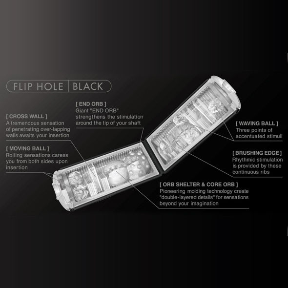 TENGA MASTURBADOR FLIP HOLE NEGRO – Bild 3